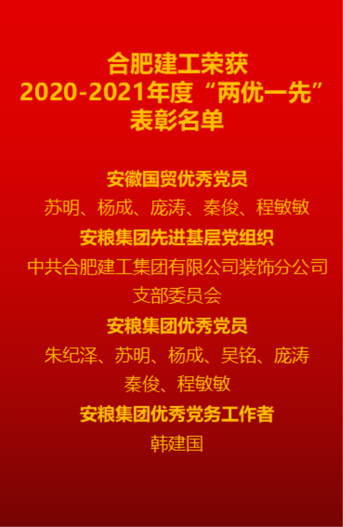 合肥建工榮獲2020-2021年度“兩優(yōu)一先”_副本.png